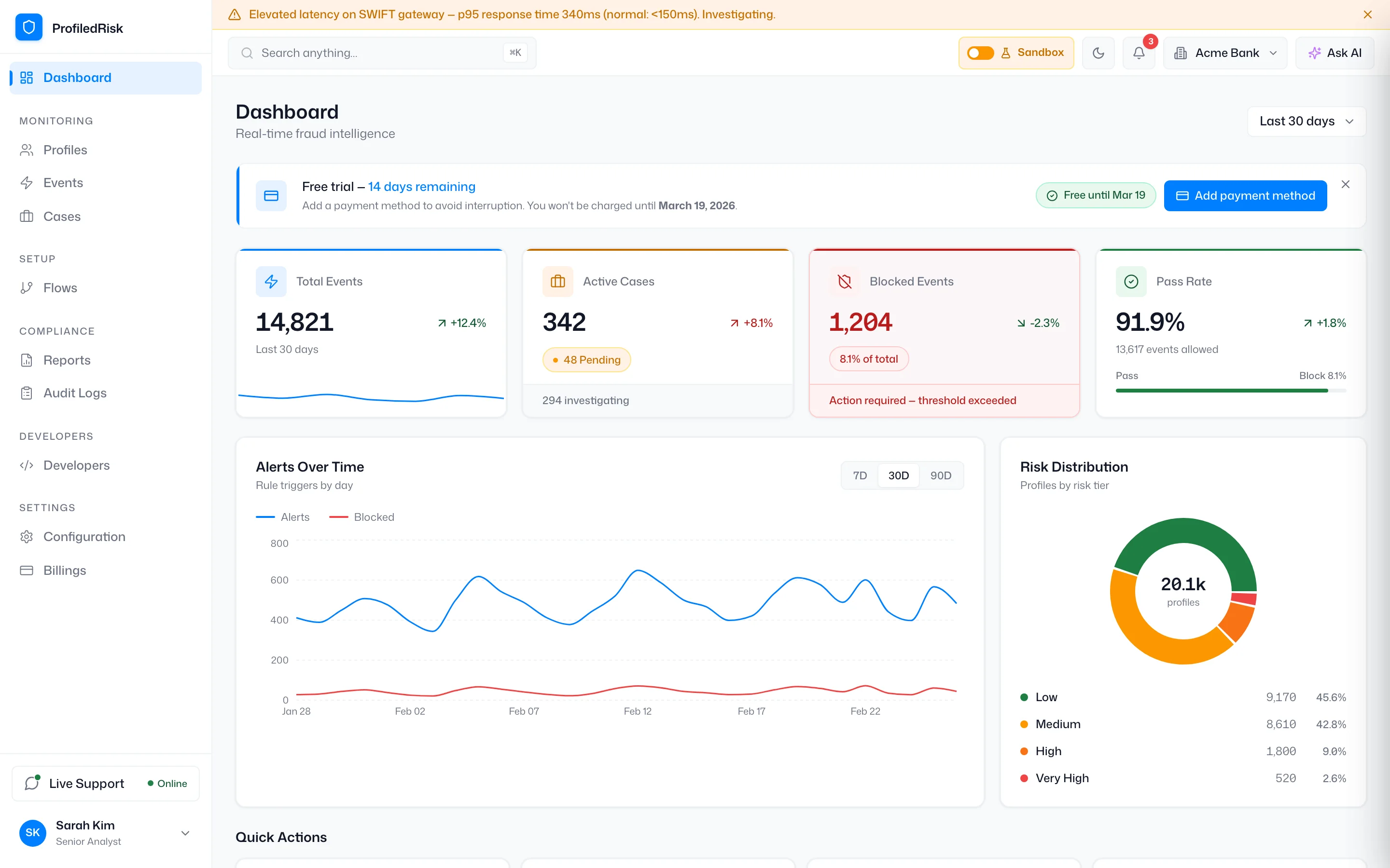 Dojah. Real-time fraud intelligence dashboard. Designed and built, end to end.